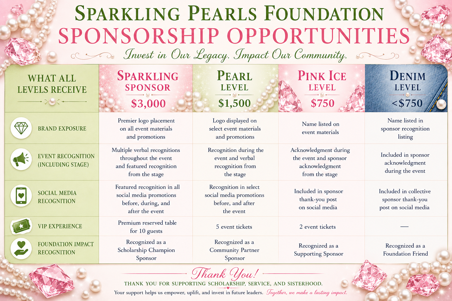 Pink Ice Ball: Denim & Pearls Edition — photo 1