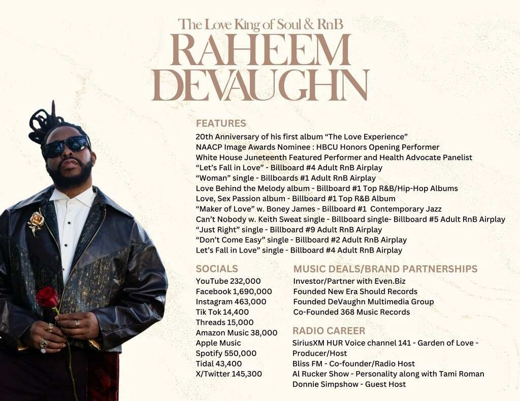 Secret Garden Wine and Music IV Festival featuring Raheem Devaughn — photo 4